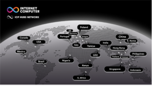 ICP Hubs Network